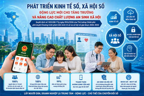 Chương trình phát triển kinh tế số và xã hội số giai đoạn 2026 - 2030
