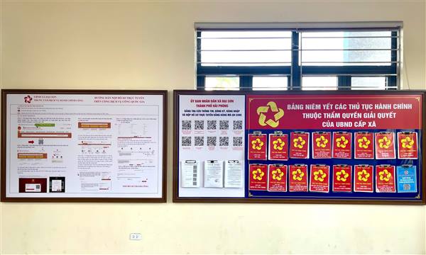 Ngày 25/11/2025, UBND xã Đại Sơn thông báo công khai TTHC mới ban hành, bị bãi bỏ lĩnh vực hoạt động khoa học và công nghệ thuộc phạm vi, chức năng quản lý của Sở Khoa học và Công nghệ (theo Quyết định số 4716/QĐ-UBND ngày 25/11/2025 của UBND thành phố Hải Phòng)