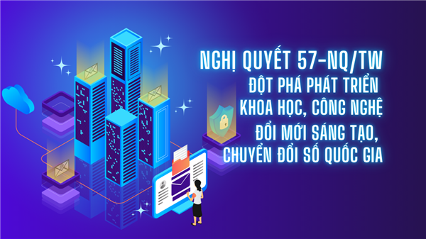Đột phá phát triển khoa học, công nghệ, đổi mới sáng tạo và chuyển đổi số quốc gia