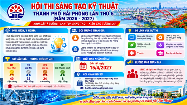 Đại Sơn hưởng ứng Hội thi Sáng tạo kỹ thuật thành phố Hải Phòng lần thứ 6 (năm 2026–2027)