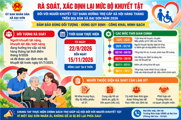 Đại Sơn rà soát, xác định lại mức độ khuyết tật đối với người đang hưởng trợ cấp xã hội hằng tháng