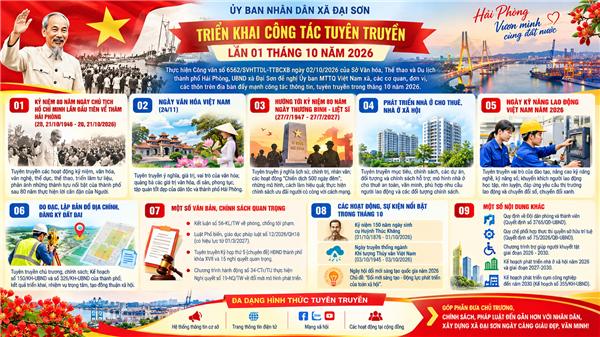 Đại Sơn triển khai công tác tuyên truyền lần 01 tháng 10 năm 2026