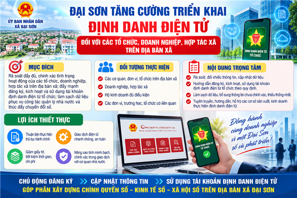 Đại Sơn tăng cường triển khai định danh điện tử đối với tổ chức, doanh nghiệp, hợp tác xã