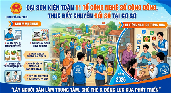 Đại Sơn kiện toàn Tổ công nghệ số cộng đồng, thúc đẩy chuyển đổi số tại cơ sở