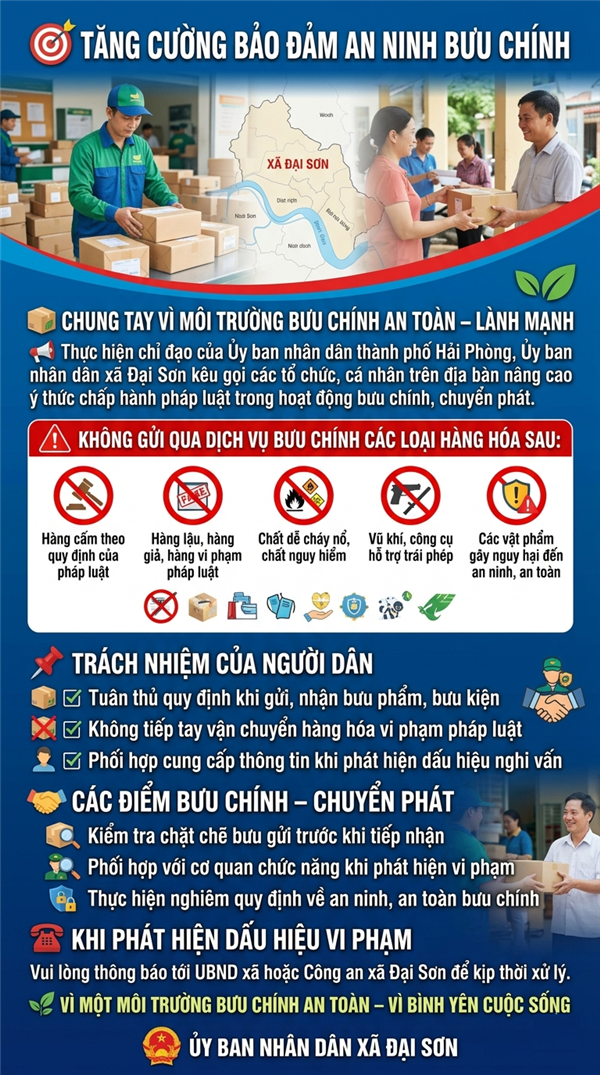 xã Đại Sơn tăng cường bảo đảm an ninh bưu chính