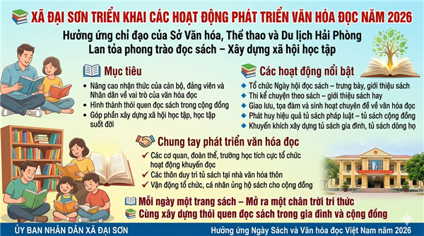 Xã Đại Sơn triển khai các hoạt động phát triển văn hóa đọc năm 2026