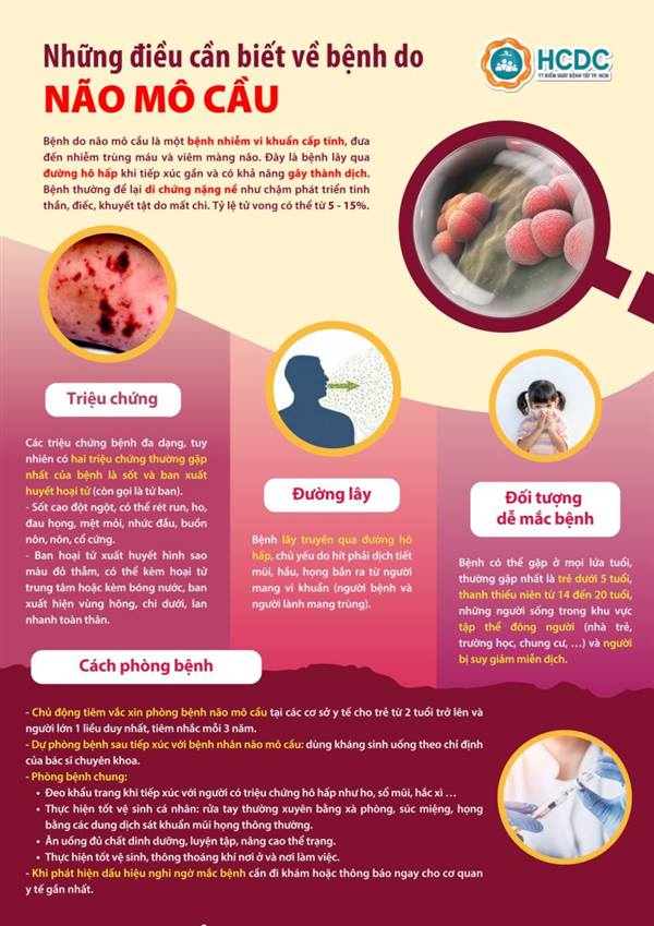 Tăng cường phòng, chống bệnh do não mô cầu trên địa bàn xã Đại Sơn 