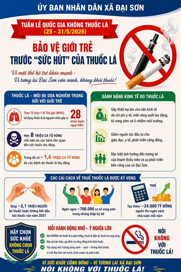 XÃ ĐẠI SƠN HƯỞNG ỨNG NGÀY THẾ GIỚI KHÔNG THUỐC LÁ 31/5 VÀ TUẦN LỄ QUỐC GIA KHÔNG THUỐC LÁ (25/5 - 31/5)