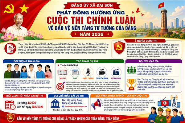 Đảng ủy xã Đại Sơn phát động hưởng ứng cuộc thi chính luận về bảo vệ nền tảng tư tưởng của Đảng năm 2026