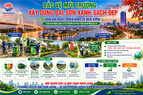 Bảo vệ môi trường, xây dựng cảnh quan gắn với phát triển kinh tế bền vững tại xã Đại Sơn