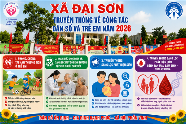 Nội dung truyền
thông về công tác dân số và trẻ em
năm 2026