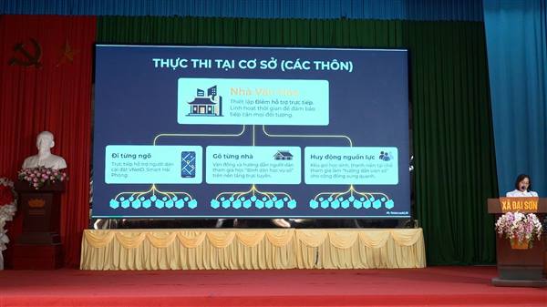UBND XÃ ĐẠI SƠN TỔ CHỨC THÀNH CÔNG HỘI NGHỊ TẬP HUẤN KỸ NĂNG SỐ NĂM 2026