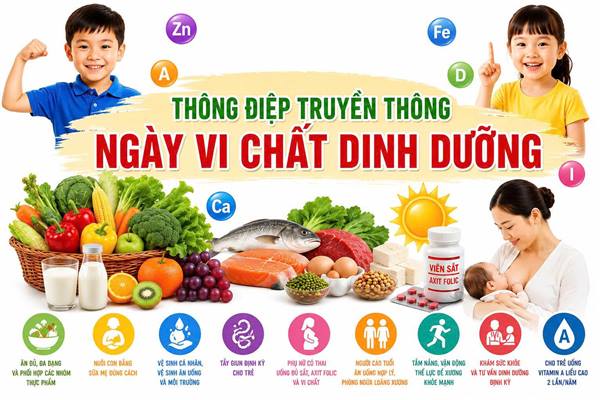 Thông điệp truyền thông Ngày vi chất dinh dưỡng 01 và 02 tháng 6/2026