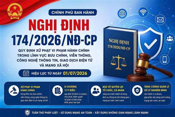Tuyên truyền, phổ biến Nghị định số 174/2026/NĐ-CP về xử phạt vi phạm hành chính trong lĩnh vực bưu chính, viễn thông và công nghệ thông tin