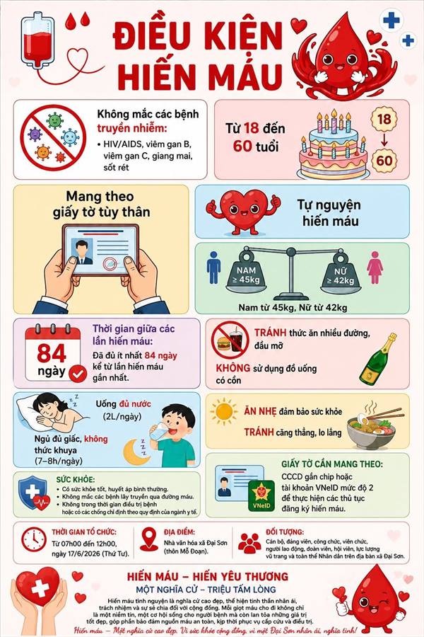 THÔNG BÁO

Về việc tham gia Ngày hội hiến máu tình nguyện năm 2026