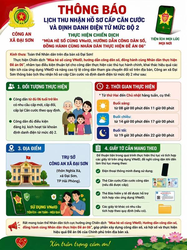 Công an xã Đại Sơn tăng cường thu nhận căn cước và định danh điện tử mức độ 2 phục vụ Nhân dân

