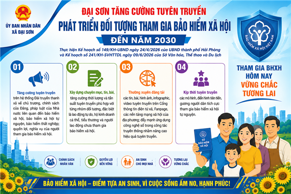 Đại Sơn tăng cường tuyên truyền phát triển đối tượng tham gia bảo hiểm xã hội đến năm 2030