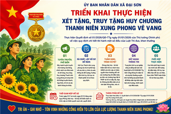 Đại Sơn triển khai xét tặng, truy tặng Huy chương Thanh niên xung phong vẻ vang năm 2026