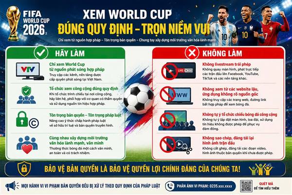 Đại Sơn tăng cường tuyên truyền, quản lý hoạt động trình chiếu công cộng và bảo vệ bản quyền các trận đấu FIFA World Cup 2026