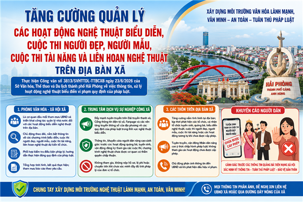 Đại Sơn tăng cường quản lý hoạt động nghệ thuật biểu diễn, cuộc thi người đẹp, người mẫu và các cuộc thi tài năng