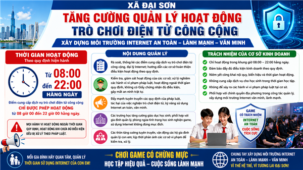 Đại Sơn tăng cường quản lý hoạt động trò chơi điện tử công cộng, xây dựng môi trường Internet an toàn, lành mạnh