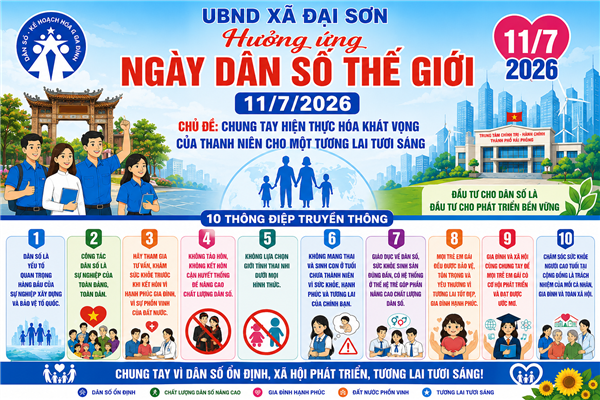 Hưởng ứng Ngày Dân số Thế giới 11/7/2026: Chung tay hiện thực hóa khát vọng của thanh niên cho một tương lai tươi sáng