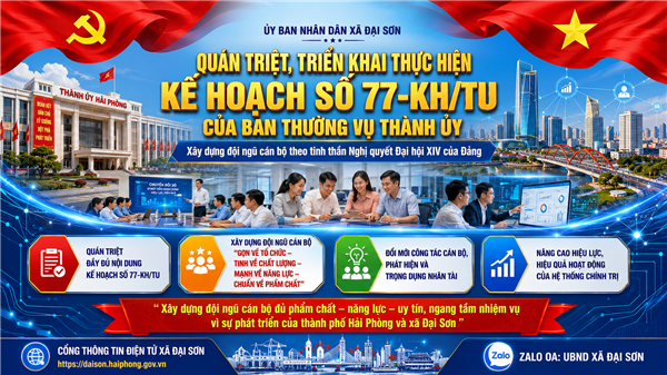 Đại Sơn quán triệt, tuyên truyền Kế hoạch của Ban Thường vụ Thành ủy về xây dựng đội ngũ cán bộ theo tinh thần Nghị quyết Đại hội XIV của Đảng