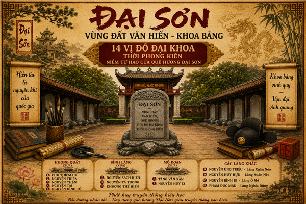 CÁC VỊ ĐỖ ĐẠI KHOA THỜI PHONG KIẾN CỦA XÃ ĐẠI SƠN, THÀNH PHỐ HẢI PHÒNG