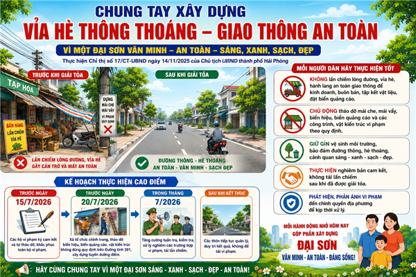 UBND xã Đại Sơn triển khai cao điểm lập lại trật tự công cộng, trật tự đường hè và hành lang an toàn giao thông