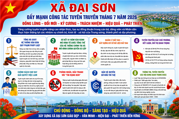 Đại Sơn tăng cường tuyên truyền các nhiệm vụ trọng tâm tháng 7 năm 2026