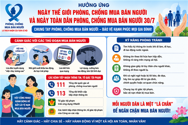 Hưởng ứng Ngày Thế giới phòng, chống mua bán người và Ngày toàn dân phòng, chống mua bán người (30/7)