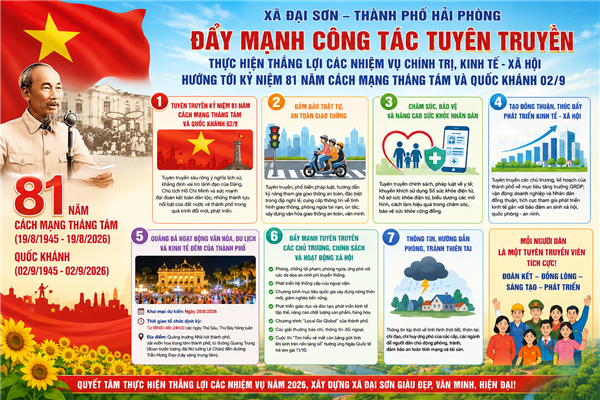 xã Đại Sơn đẩy mạnh tuyên truyền các nhiệm vụ chính trị, kinh tế - xã hội và các hoạt động hướng tới Quốc khánh 02/9