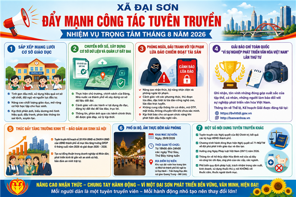 Đại Sơn đẩy mạnh công tác tuyên truyền các nhiệm vụ trọng tâm tháng 8/2026