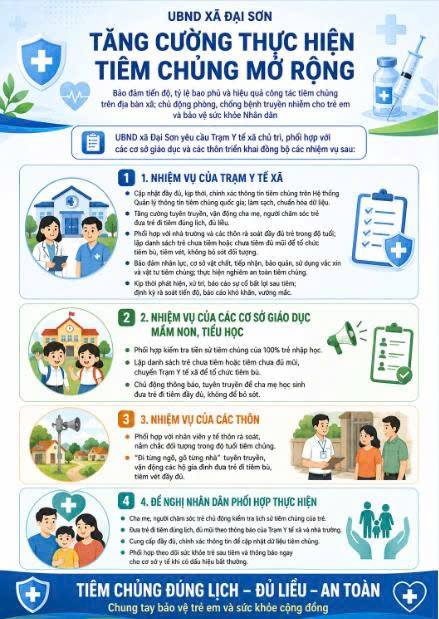 Đại Sơn tăng cường triển khai công tác tiêm chủng mở rộng năm 2026