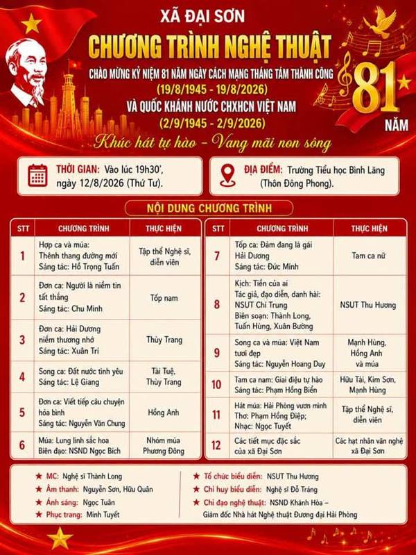 Thông báo Chương trình nghệ thuật đặc sắc cháo mừng cách mạng tháng Tám 19/8 và Quốc khánh 2/9