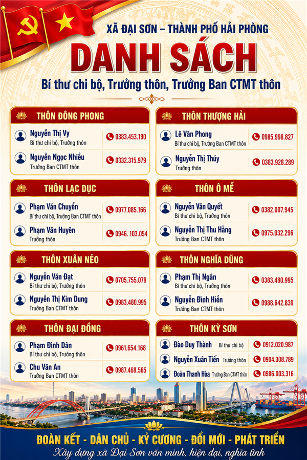 Thông báo Danh sách Bí thư chi bộ, Trưởng thôn, Trưởng ban CTMT thôn xã Đại Sơn