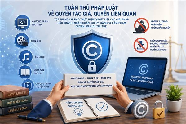 Đại Sơn tăng cường thực hiện quy định về quyền tác giả, quyền liên quan trong hoạt động kinh doanh