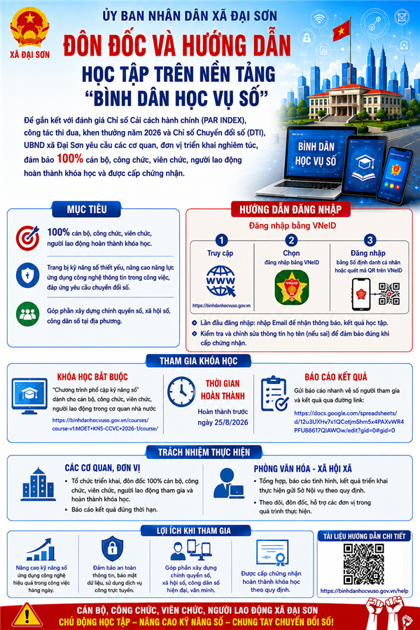 UBND xã Đại Sơn hướng dẫn học tập trên nền tảng “Bình dân học vụ số”