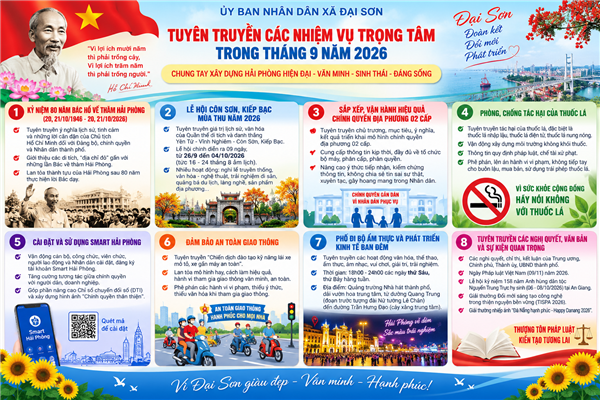 Đại Sơn đẩy mạnh tuyên truyền các nhiệm vụ trọng tâm trong tháng 9 năm 2026