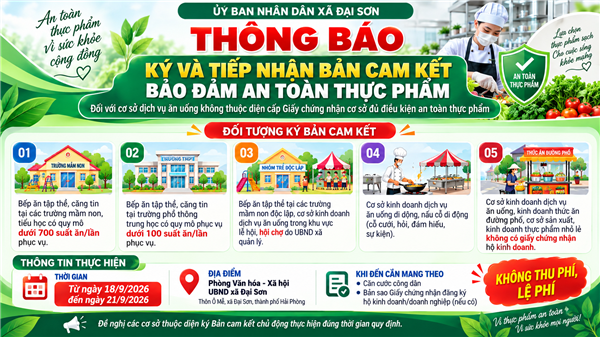 Thông báo tổ chức ký và tiếp nhận Bản cam kết bảo đảm an toàn thực phẩm