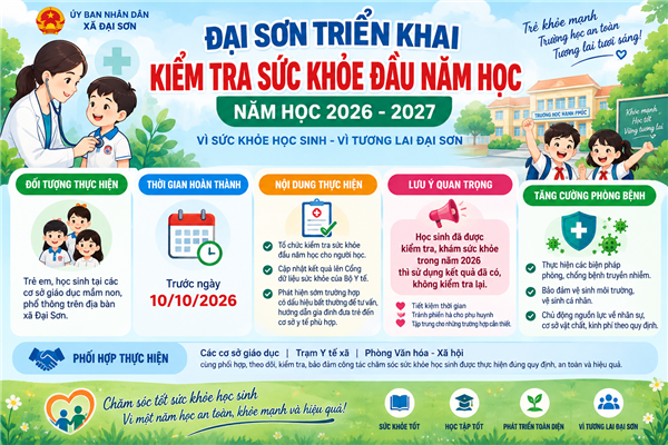 Đại Sơn triển khai kiểm tra sức khỏe đầu năm học cho học sinh