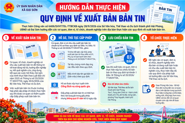 Đại Sơn hướng dẫn thực hiện quy định về xuất bản bản tin