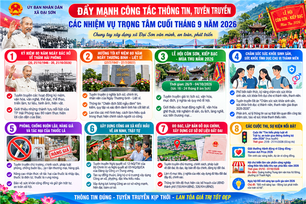 Đại Sơn đẩy mạnh công tác thông tin, tuyên truyền các nhiệm vụ trọng tâm cuối tháng 9 năm 2026
