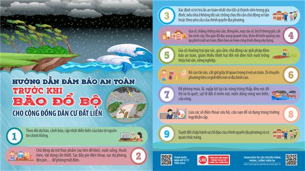 Đại Sơn chủ động phòng, chống thiên tai những tháng cuối năm 2026