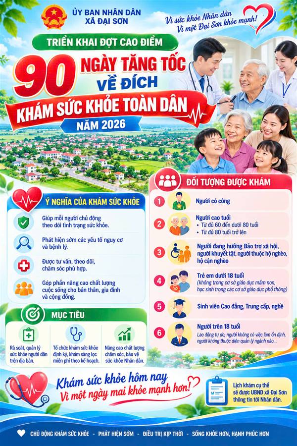 Khám sức khỏe định kỳ – chủ động phòng bệnh, bảo vệ sức khỏe cho mỗi người dân Đại Sơn