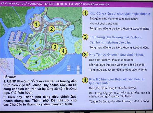 UBND PHƯỜNG ĐỒ SƠN TỔ CHỨC HỌP NGHE BÁO CÁO TIẾN ĐỘ CÁC DỰ ÁN NGOÀI NGÂN SÁCH TRÊN ĐỊA BÀN