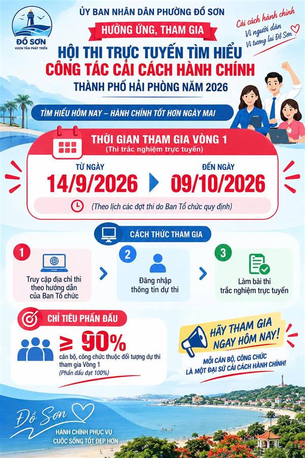HỘI THI TRỰC TUYẾN TÌM HIỂU CÔNG TÁC CẢI CÁCH HÀNH CHÍNH THÀNH PHỐ HẢI PHÒNG NĂM 2026