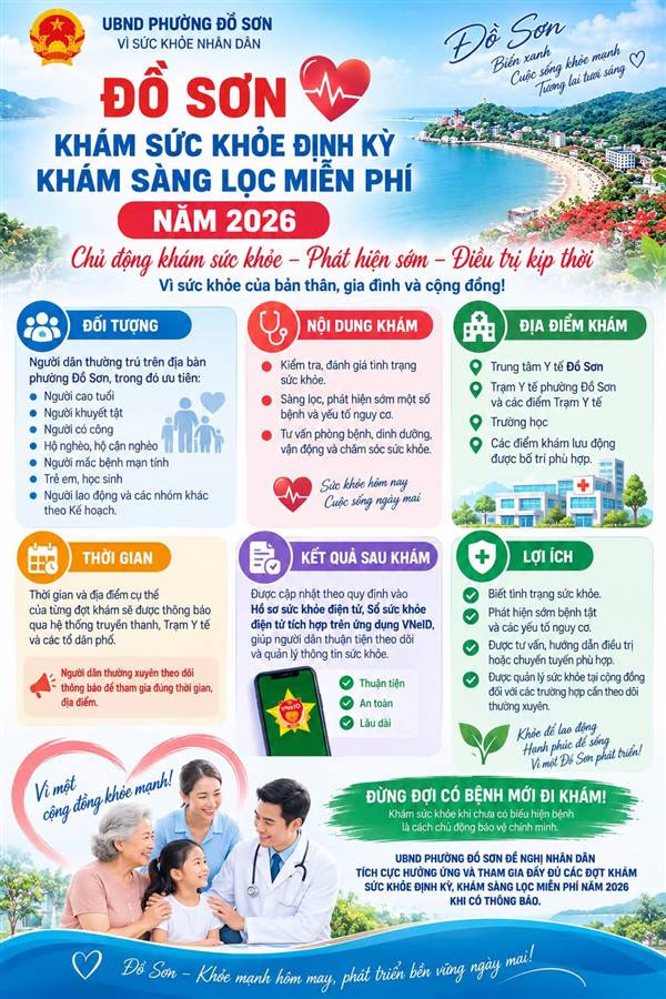 PHƯỜNG ĐỒ SƠN TRIỂN KHAI KHÁM SỨC KHỎE ĐỊNH KỲ, KHÁM SÀNG LỌC MIỄN PHÍ CHO NHÂN DÂN NĂM 2026