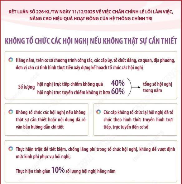 Chấn chỉnh lề lối làm việc, nâng cao hiệu quả hoạt động của hệ thống chính trị