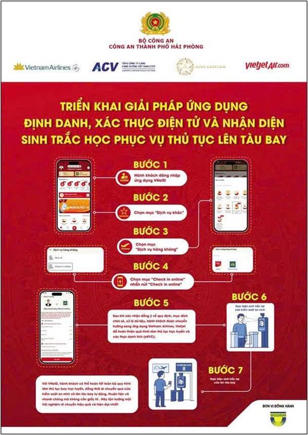Triển khai giải pháp ứng dụng định danh, xác thực điện tử và nhận diện sinh trắc học phục vụ làm thủ tục lên tàu bay.